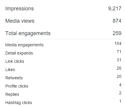 greenlightTweetAnalytics